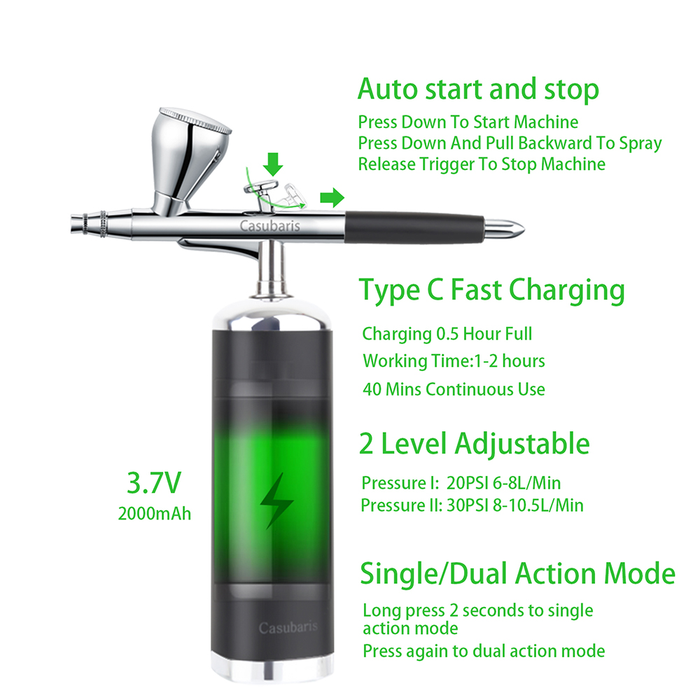 RIBO 30PSI Mini Airbrush With  - огляд і ціна Beauty Makeup Gift Sets
