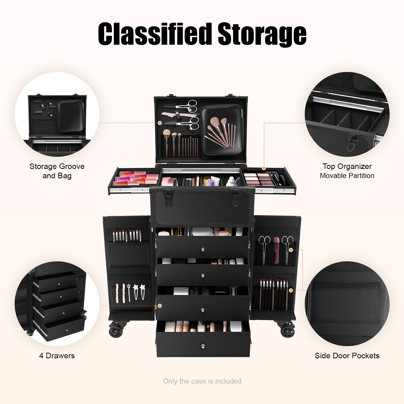 Professional Makeup Case Rolli - огляд і ціна Beauty Works Makeup